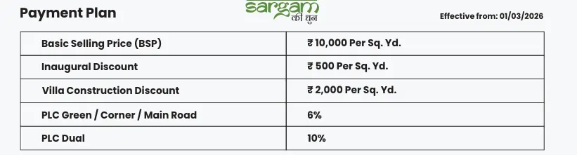 Payment plan RPS Sargam phase 2