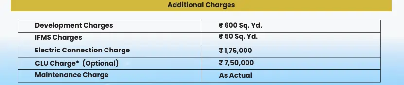 Additional charges rps sargam phase 2 table